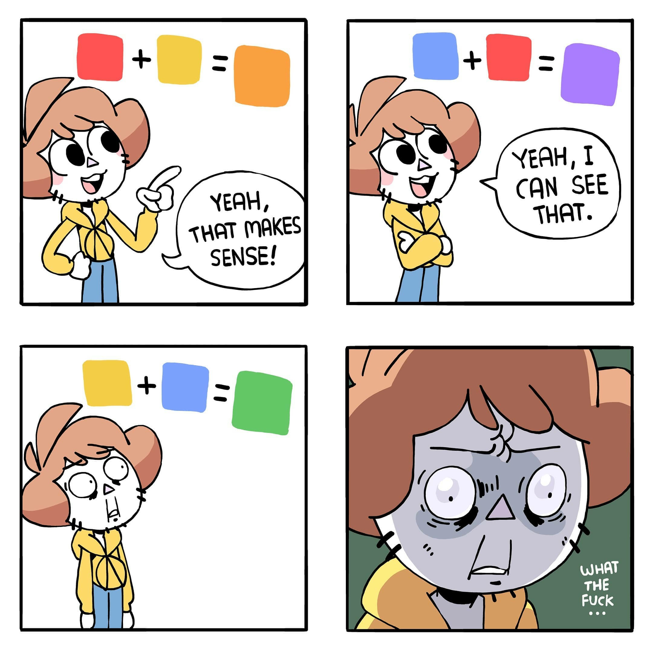 Yeah that makes sense